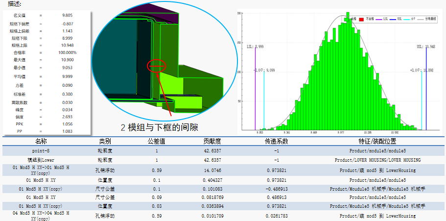 DTAS 3D尺寸公差分析及尺寸链计算软件电池包公差仿真案例(图15)